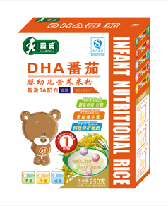 ����DHA�����׷�