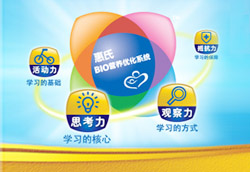 �H�H��ؐ���������������̌���