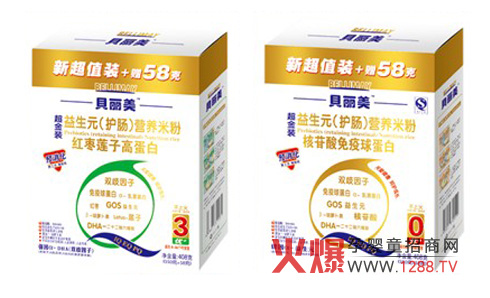 ؐ��������ʳƷ�Ј�(ch��ng)֧���c�˓Q؛�ƶ�