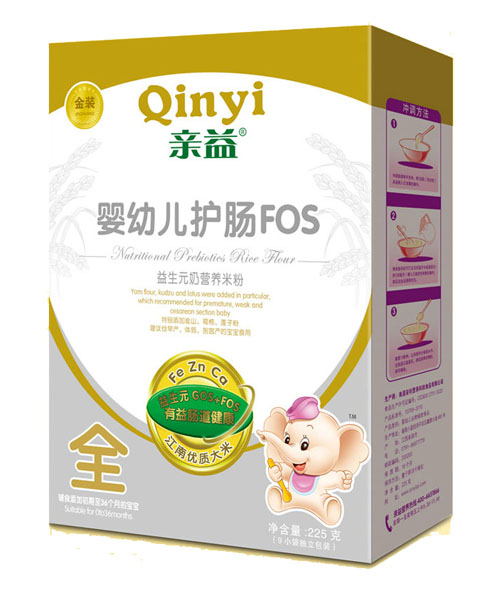 �H����b����Ԫ���׃��o(h��)�cFOS�̠I(y��ng)�B(y��ng)�׷�ȫ