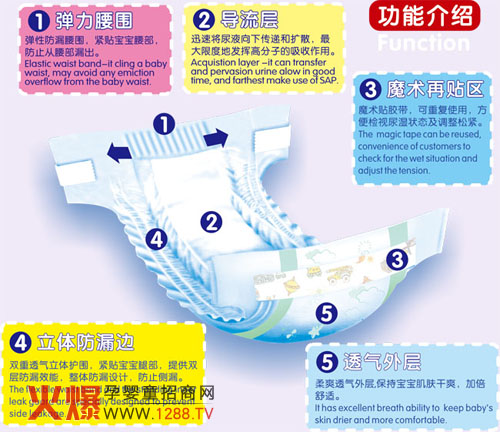 ����ˬ�ߙn����ѝ �o�����ӱ��ĺ��o