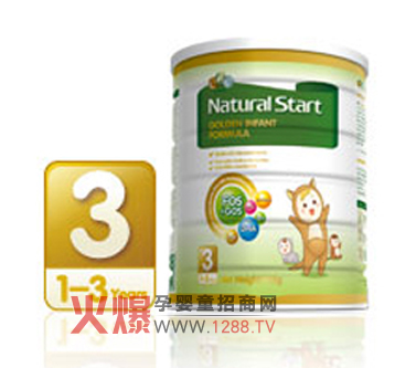 �Đ��׃��̷�ᘌ�1-3�q�����I�B(y��ng)����