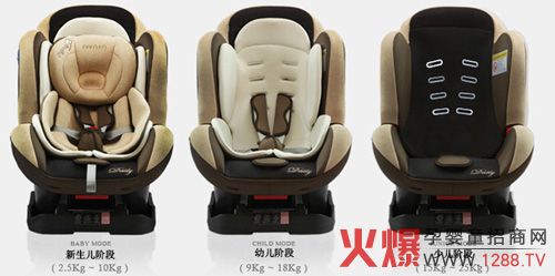 ��(��i)��ѽAIKIYA��܇��ͯ��ȫ���ν�B