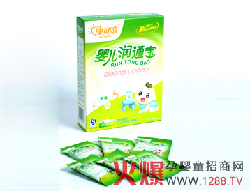 ��ؐϲ����ʳƷȫ������