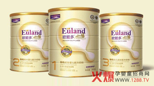 �W�ܶ��ЙC(j��)���׃��䷽�̷��\�и��ཛ(j��ng)�N��