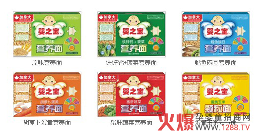 ���ݿ�������Ƽ����޹�˾ȫ������