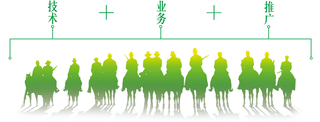 ���g(sh��)���I(y��)��(w��)���ƏV�����������Y(ji��)�ϴ���һ���F(tu��n)�(du��)