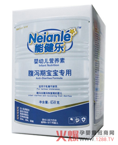 �ܽ������׃��I(y��ng)�B(y��ng)�خa(ch��n)Ʒ��B