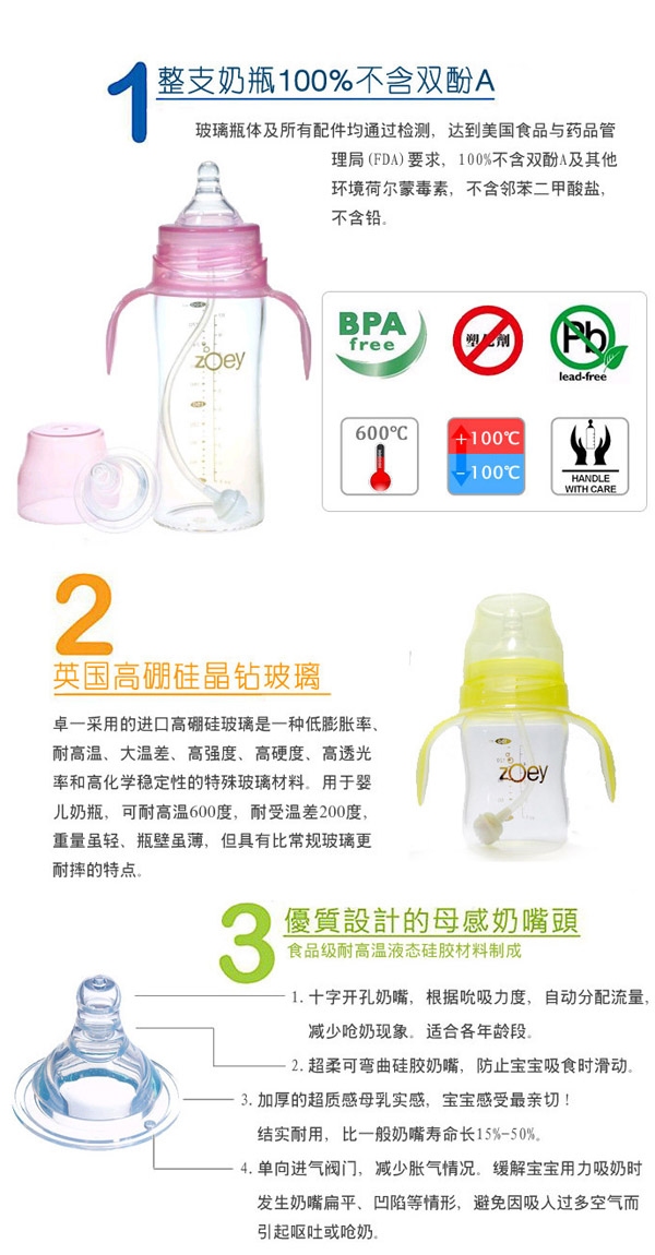 ׿һzoey���ڏ�����貣����ƿ��(ji��n)��