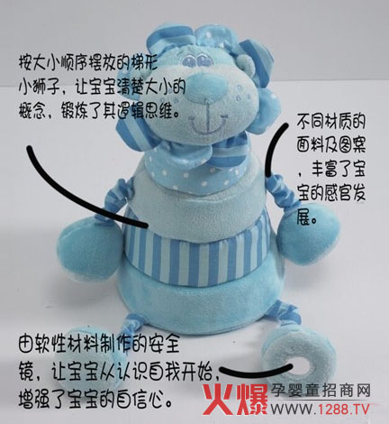 �ˌ�ibb���Ƿeľ��� �o��������İl(f��)չ���g