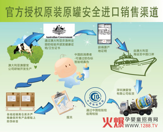 �ċ댚�냺�̷��M(j��n)���Ї�(gu��)�轛(j��ng)�^(gu��)7���P(gu��n)��