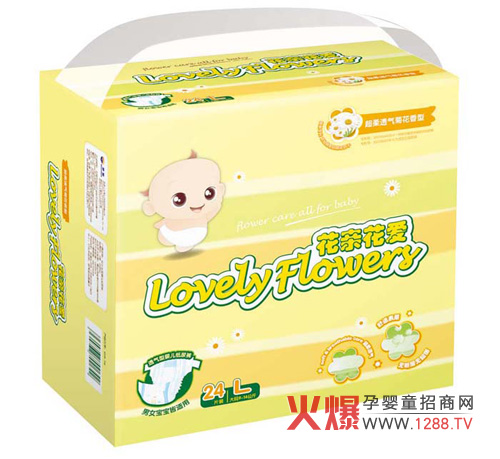 ��(��i)��������(gu��)�����޹�˾�\(ch��ng)�м���ѝ��(j��ng)�N��