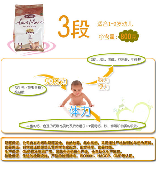 ��(��i)ܰ����(y��u)���׃��䷽���̷�3��400��