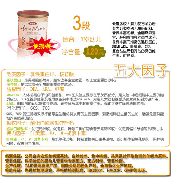 ��(��i)ܰ����(y��u)�o(h��)�׃��䷽���̷�3��120�ˣ���y�b��1