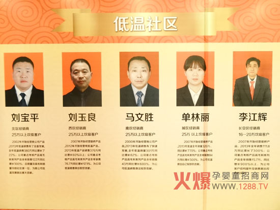 �y����I(y��)��(j��ng)�N�̴��x��֮�͜��I(y��)�����ƽ�(j��ng)�N���C��