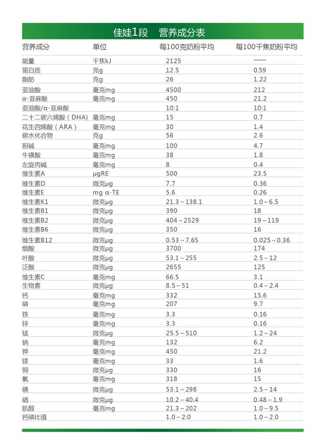 �t�Ǽ��ދ냺�䷽�̷�1�ΠI(y��ng)�B(y��ng)�ɷ�