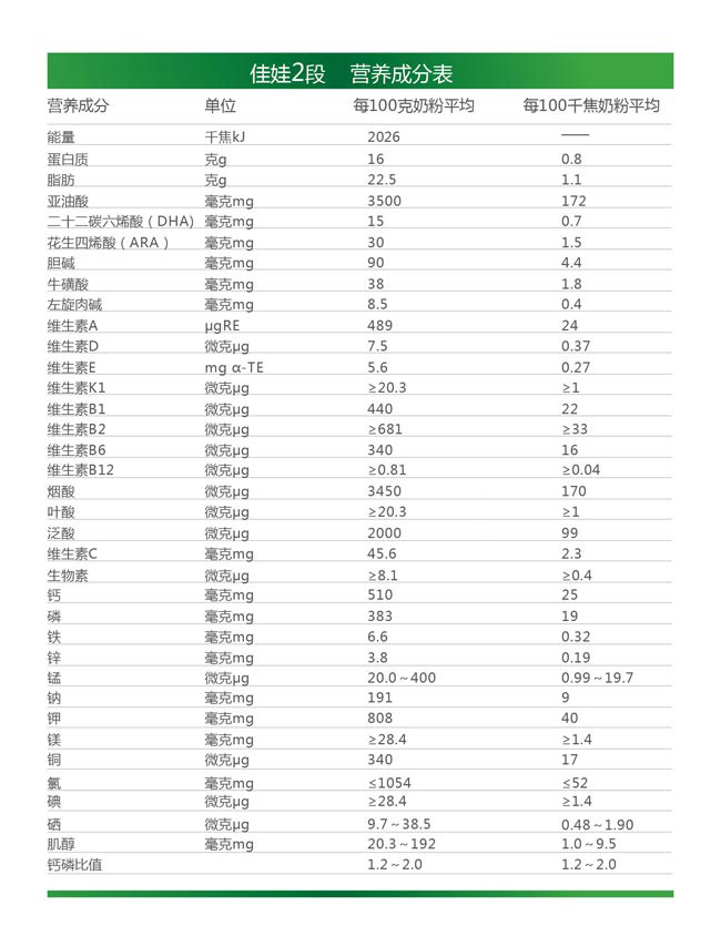 �t�Ǽ��ދ��׃��̷�ϵ��2�ΠI(y��ng)�B(y��ng)�ɷ�