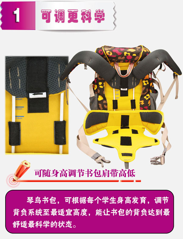 ���B(ni��o)�������烺ͯ��(sh��)�����{(di��o)���ƌW(xu��)