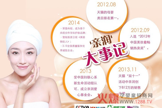 �H���ЋD�o�w����������ε����N800�f�I�N��(zh��n)�g(sh��)