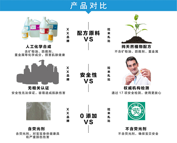 �������ȋ��׃������