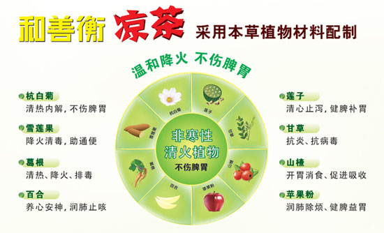 ���ƺ���w����