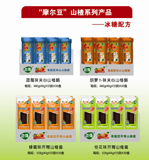 ���u�~��Ʒ�ƹ������޹�˾Ħ����ϵ������