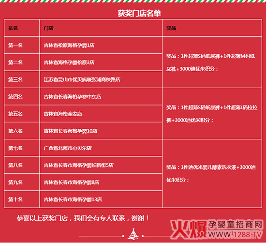 �σ�(y��u)��ȫ��(gu��)΢��Сҕ�l���(d��ng)�u(p��ng)�x�Y(ji��)���ҕ�