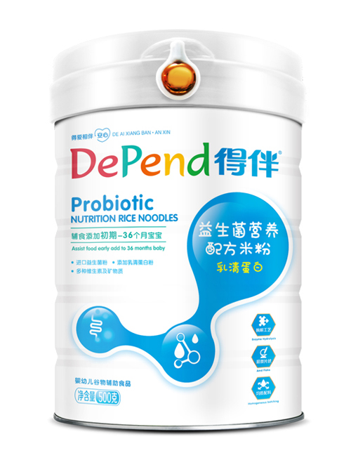 �ð��������I(y��ng)�B(y��ng)�䷽�׷ۣ����嵰�ף�