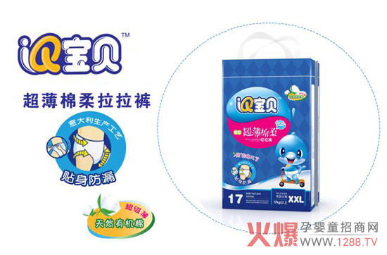 ���������Դ���IQ��ؐ������ѝ��