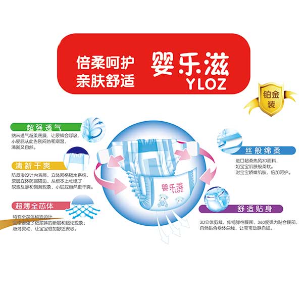 �똷(l��)�̼���ѝ���c(di��n)չʾ