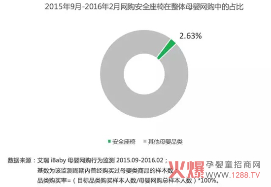 ��ͯ��ȫ����ӭ�����߼t�� �Ј�(ch��ng)�������@�������L(zh��ng)