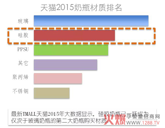 ������ȫ�Ԅ�(d��ng)���ڹ��z��ƿ �_��ȫ�µ�ι�B(y��ng)����