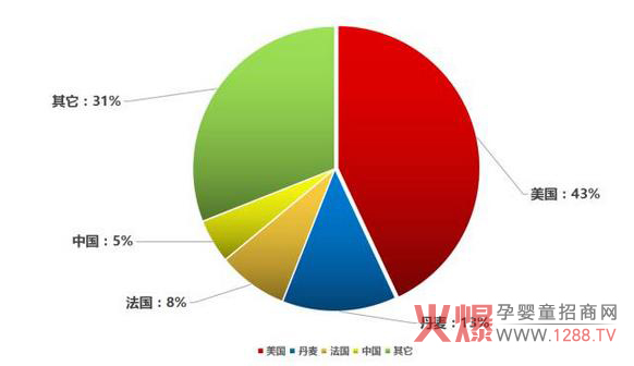 ������ЙC���׃��̷۽o����ߘ˜�