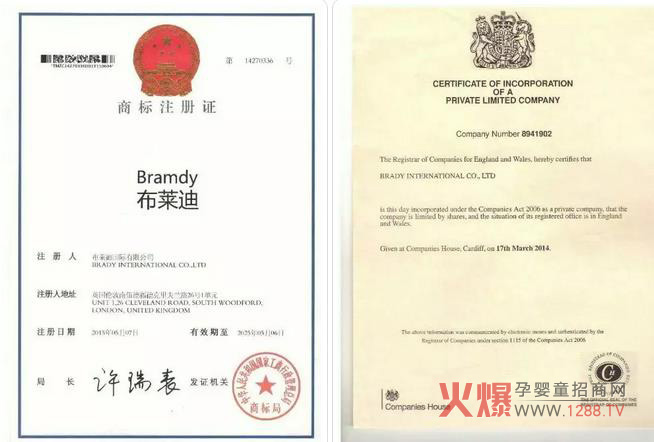 Ӣ������ѝƷ�ơ����R�ϡ�����ɶ��Ћ�ͯչ��(hu��)