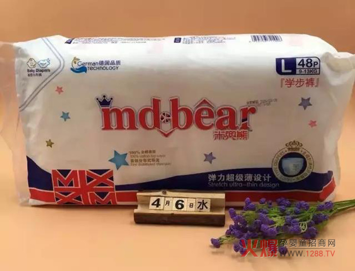 �ļ��x���׶��ܼ���ѝ��(zh��n)�]�e