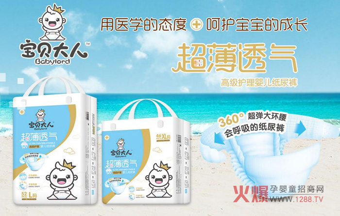 ʲô����ѝƷ���u(m��i)�Ļ�����(d��ng)�ٌ�ؐ���˼���ѝ