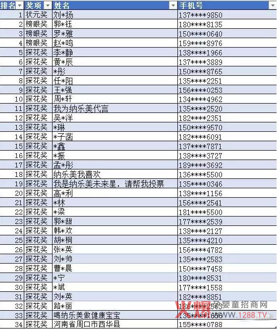 �{��(l��)��������ļ����δ��(l��i)���u(p��ng)�x���(d��ng)�@��(ji��ng)���ι���