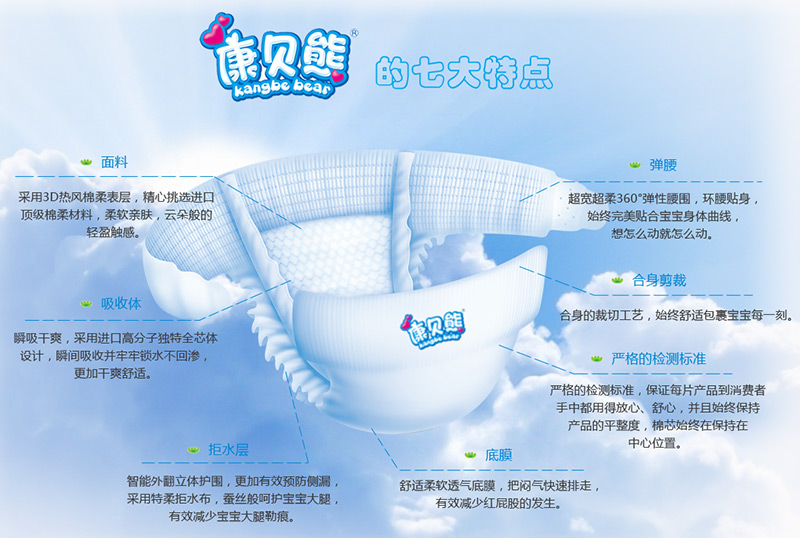 ��ؐ�ܼ���ѝ�ߴ����c