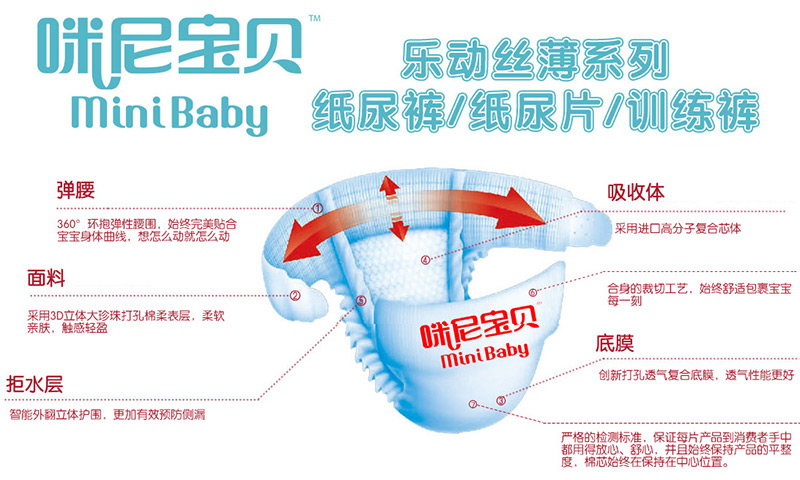 ���ጚؐ���ӽz��ϵ�м���ѝȫ������