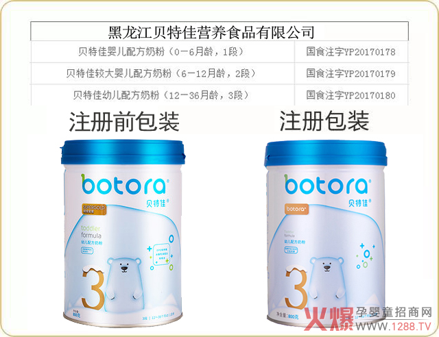 �䷽ע��ͨ�^֮�� ؐ�ؼ��̷�����Щ׃����