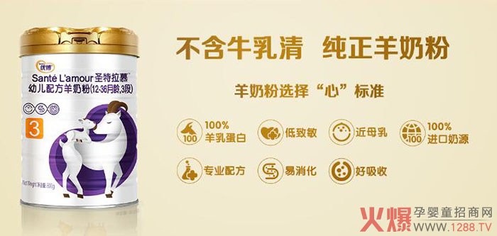 ʥԪ��(y��u)��ʥ����Ľ���̷ۺò�������ʲô���c��