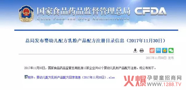 ϲ����ף�R�������̷۳ɹ�ͨ�^�����̷�ע��