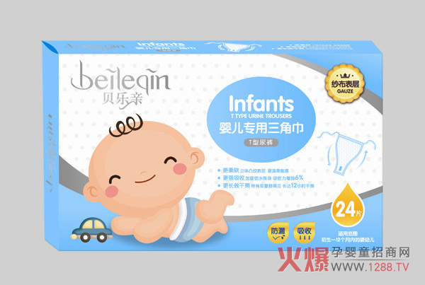 ؐ���H�o����Ʒϵ�ЮaƷ����Щ