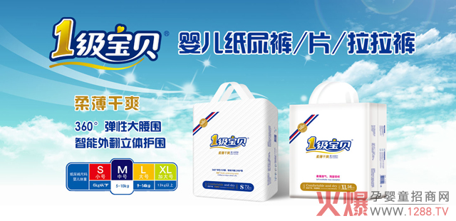 ĸ���������Ʒ���Ԯa(ch��n)���N��ë������Ʒ�|(zh��)������2018�x1��(j��)��ؐ����ѝ׌��I(y��)��(j��)������