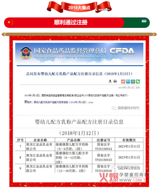 ����ף�R���������̷����ͨ�^�����䷽�̷�ע��