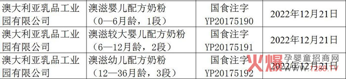 ���̋��׃��䷽�̷۳ɹ�ͨ�^(gu��)�̷��䷽ע��(c��)