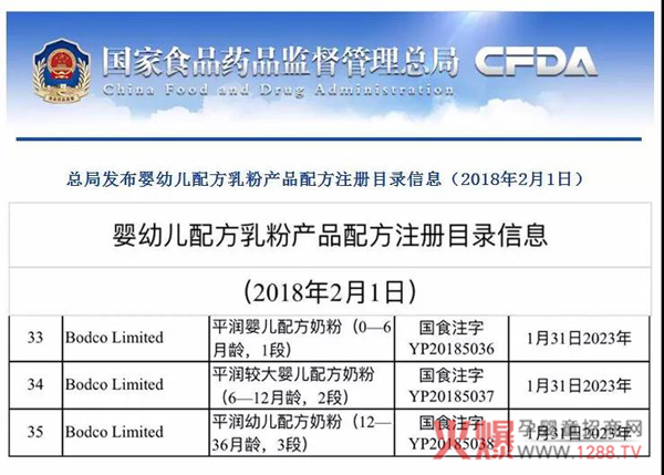 ϲ��(b��o)���~��������ƽ��(r��n)ϵ�гɹ�ͨ�^�䷽ע��(c��) �����m�̷ۮ�܊ͻ��