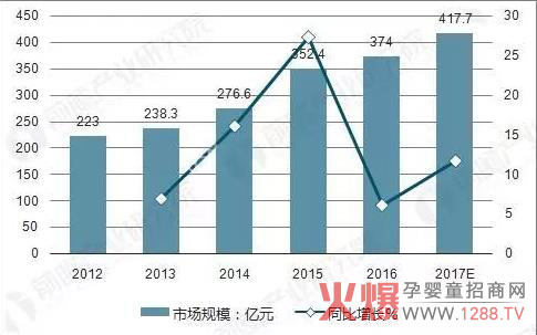 �׷Ƽ���ѝ������ԃ?n��i)�?/></a></div>
                    <p class="news-title"><a href="/News/134502.html" target="_blank">�׷Ƽ���ѝ������ԃ?n��i)�?/a></p>
                    <p class="news-desc">�׷Ƽ���ѝ���S������λ�����С���`ع��֮�ء����Q���㽭ʡͩ�]�h���������¾����������������ĸ��������׷Ƽ���ѝ���S���M��7�l���Hһ����������a(ch��n)����ͬ�r�����Ї�һ����ȫ�ŷ����a(ch��n)��9�l��Ҳ�Ǉ���(n��i)Ψһһ�ғ�������һ�������ȫ�ŷ����a(ch��n)����ľC�����l(w��i)����Ʒ�Ĺ��S��</p>
                    <p class="news-bottom clearfix">
                    	<span id="ljrdymicasm"    class="pull-left">�a(ch��n)Ʒ�YӍ</span><span id="ljrdymicasm"    class="pull-right">03-29</span>
                    </p>
                </li>
            
            	<li id="ljrdymicasm"    class="clearfix">
					<div   id="ljrdymicasm"   class=