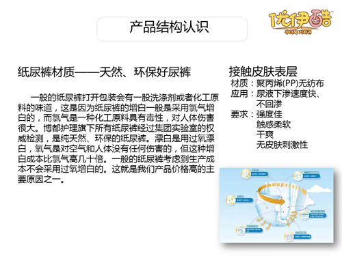 優(yōu)伊酷彈彈舒芯紙尿褲(小包裝)產(chǎn)品介紹.jpg