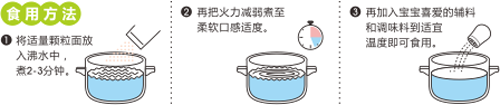 方廣營(yíng)養(yǎng)顆粒面(菠菜+鈣鐵鋅)介紹2.png
